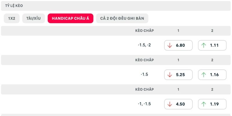 Kịch bản Bilbao thắng được chuyên gia tin tưởng