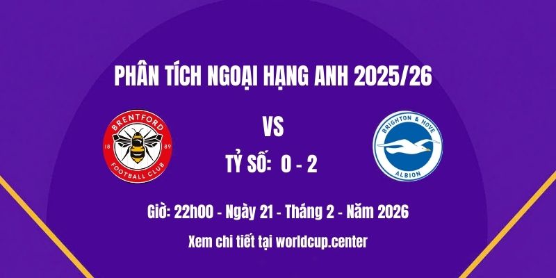 Phân tích Brentford vs Brighton
