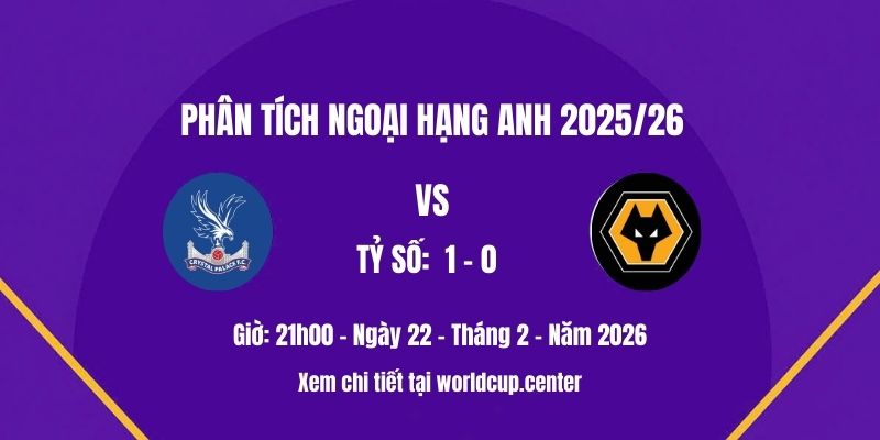 Phân tích Crystal Palace vs Wolves