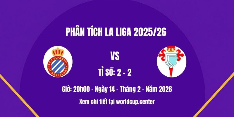 Phân tích Espanyol vs Celta