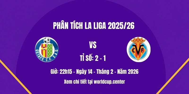 Phân tích Getafe vs Villarreal