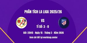 Phân tích Rayo vs Atletico Madrid