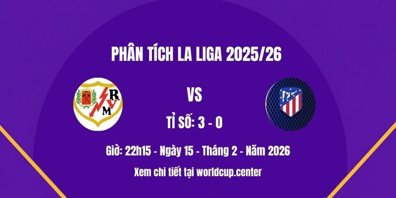 Phân tích Rayo vs Atletico Madrid