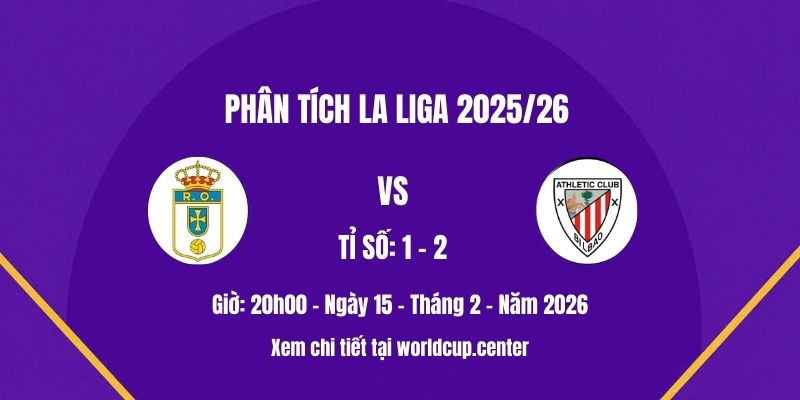Phân tích Real Oviedo vs Ath.Bilbao