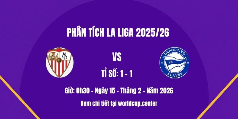 Phân tích Sevilla vs Alaves