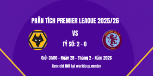 Phân tích Wolves vs Aston Villa