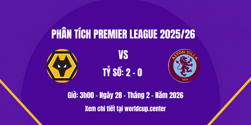 Phân tích Wolves vs Aston Villa