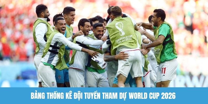 Bảng thống kê Đội tuyển World Cup 2026