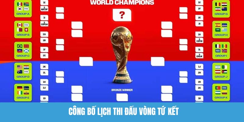Công bố lịch thi đấu vòng tứ kết