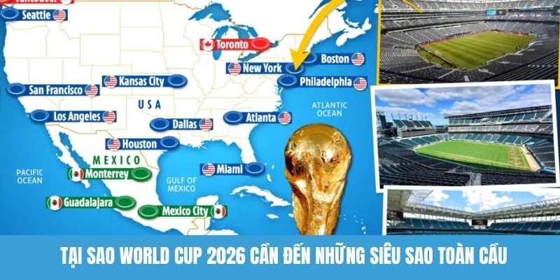 Tại sao World Cup 2026 cần đến những siêu sao toàn cầu