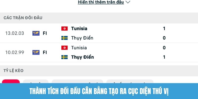 Thành tích đối đầu cân bằng tạo ra cục diện thú vị